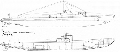 USS Cuttlefish