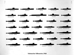 1960 submarine silhouettes