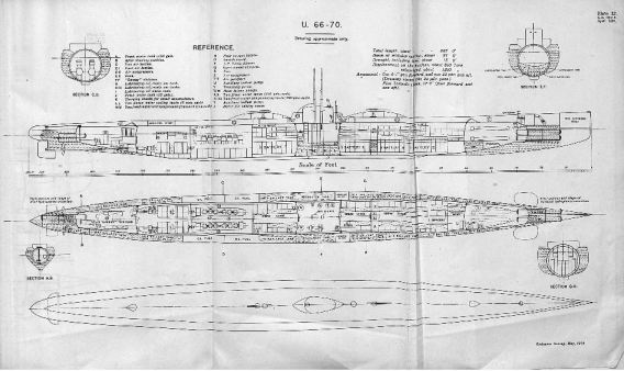 U 66-70 U boat
